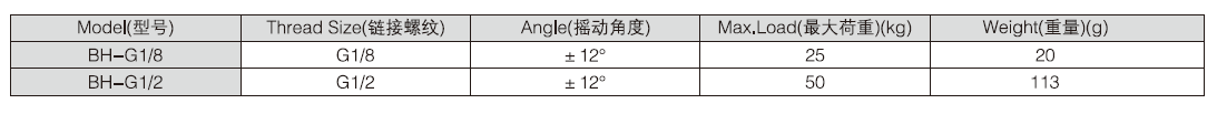 blob.png