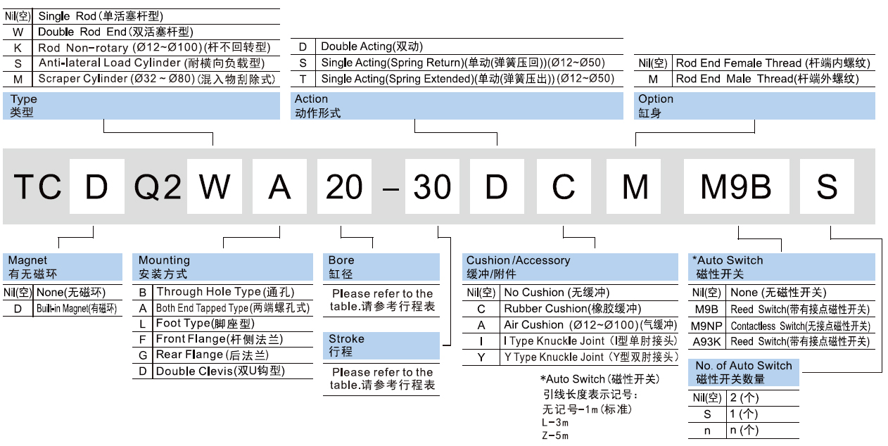 tcdq2.jpg